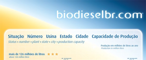 Mapa das Usinas de Biodiesel 2011-501
