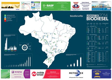 Mapa das Usinas de Biodiesel 2014-0